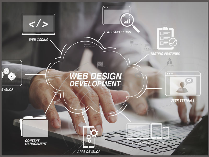 Web Designing Development Banner